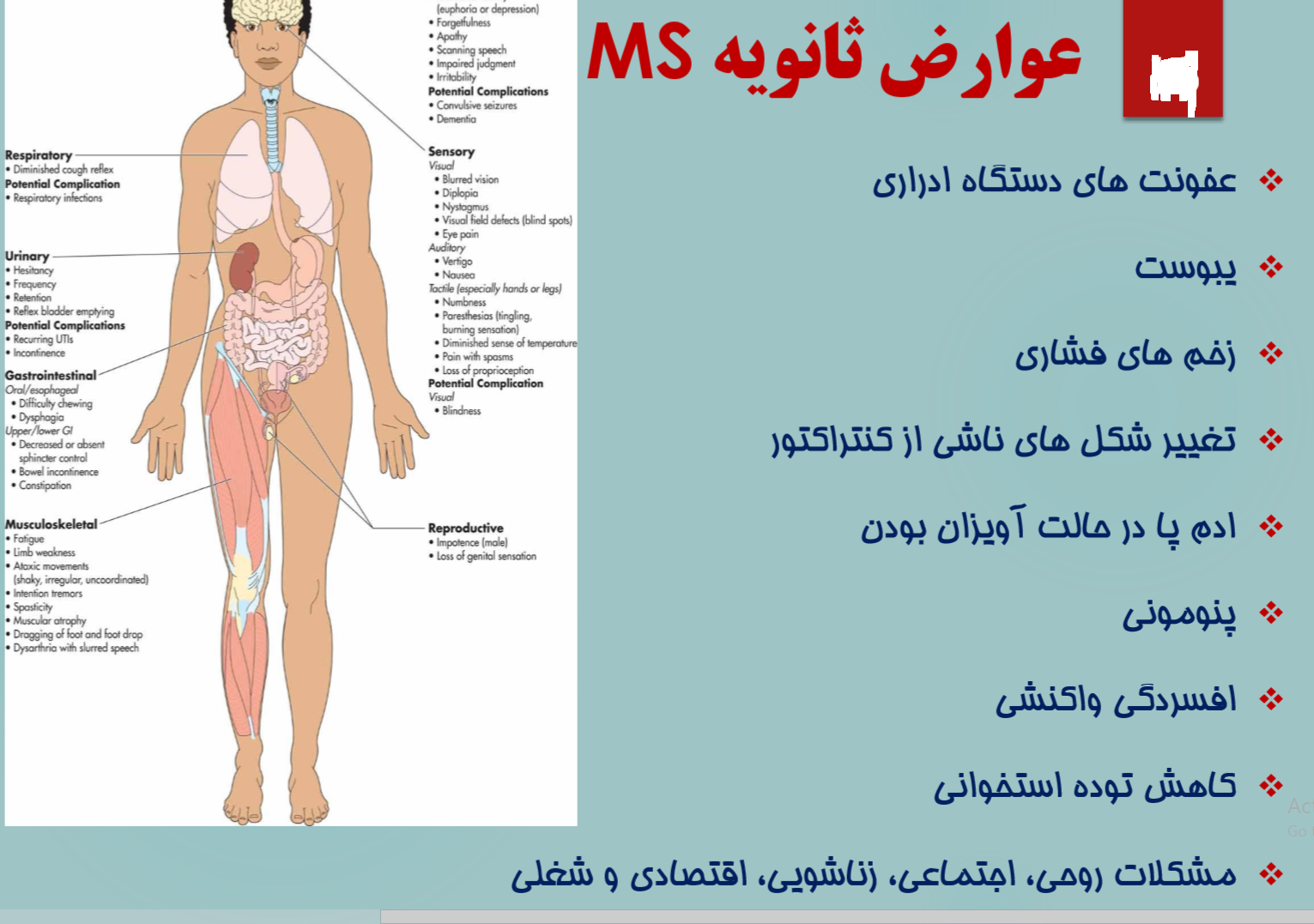 عوارض ثانویه ام اس