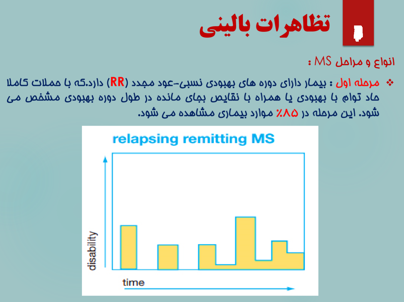 مرحله اول ام اس