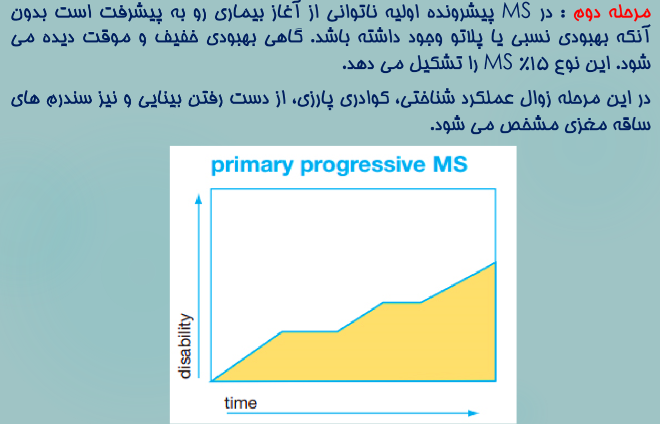 مرحله دوم ام اس