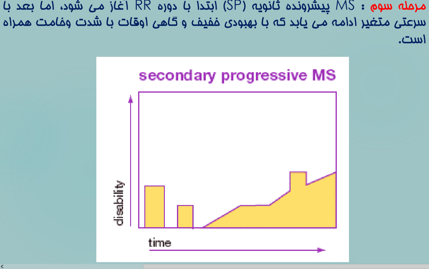 مرحله سوم ام اس